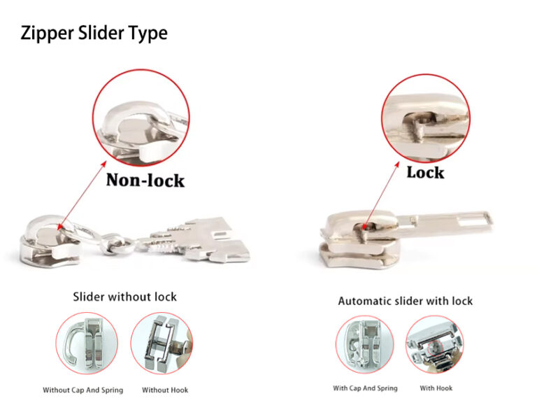 Zipper slider types showing non-lock slider without hook and automatic slider with lock, featuring metal construction.