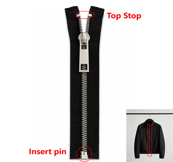 A detailed diagram of a metal open-end separating zipper highlighting the top stop and insert pin, paired with an inset image of a black jacket showing its practical apparel application for sourcing